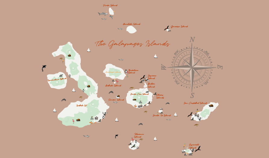 Galapagos islands map with islands description