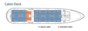 Isabela II cruise galapagos Deck Plan