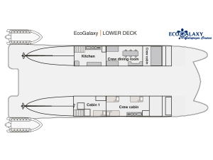 EcoGalaxy Yacht galapagos deck plan