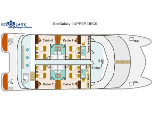 EcoGalaxy Yacht galapagos deck plan