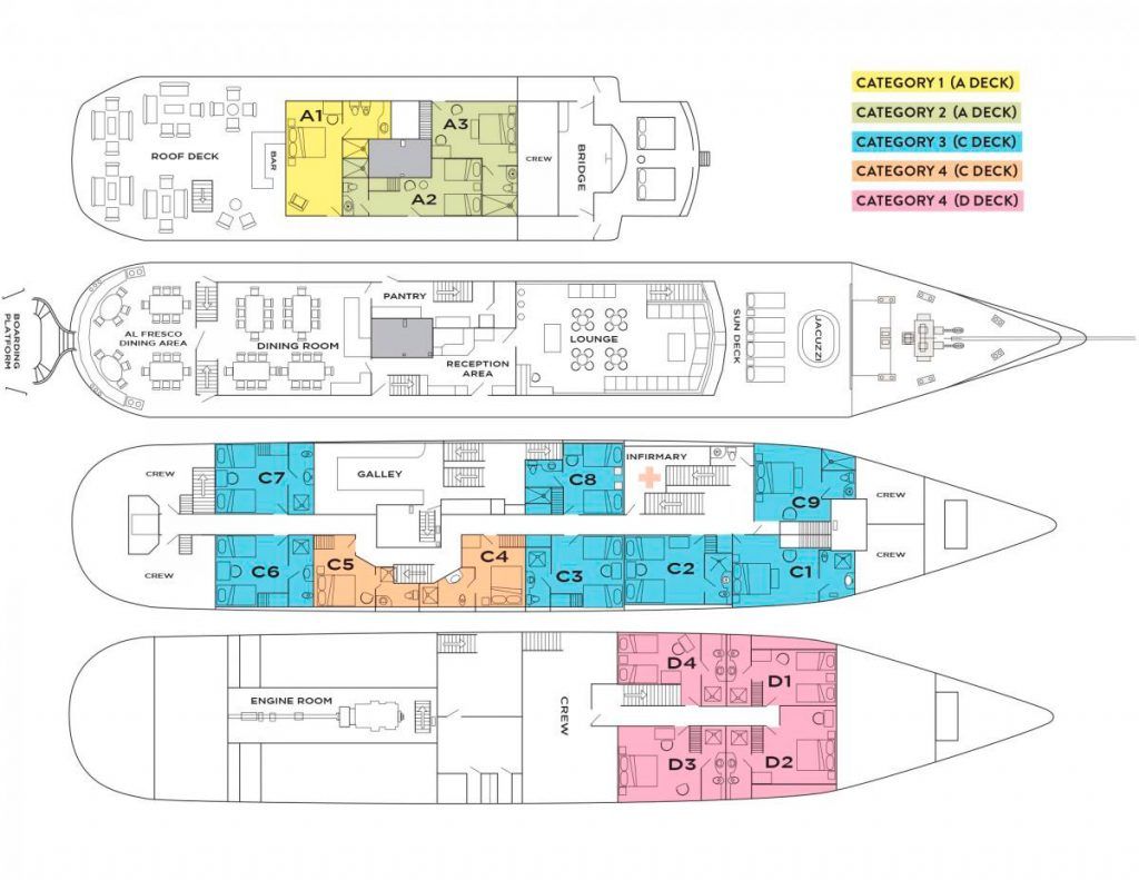 Evolution Yacht galapagos Deck Plan