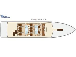 Galaxy Yacht galapagos Deck Plan