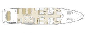 Odyssey yacht galapagos Deck Plan
